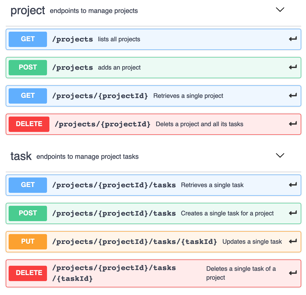 Project Management API